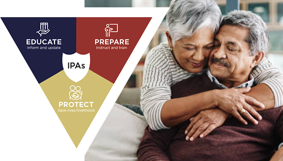 Educate. Prepare. Protect.