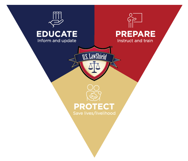 Self-Defense FAQs 2 EPP Diagram v21